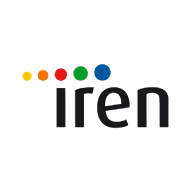 Iren